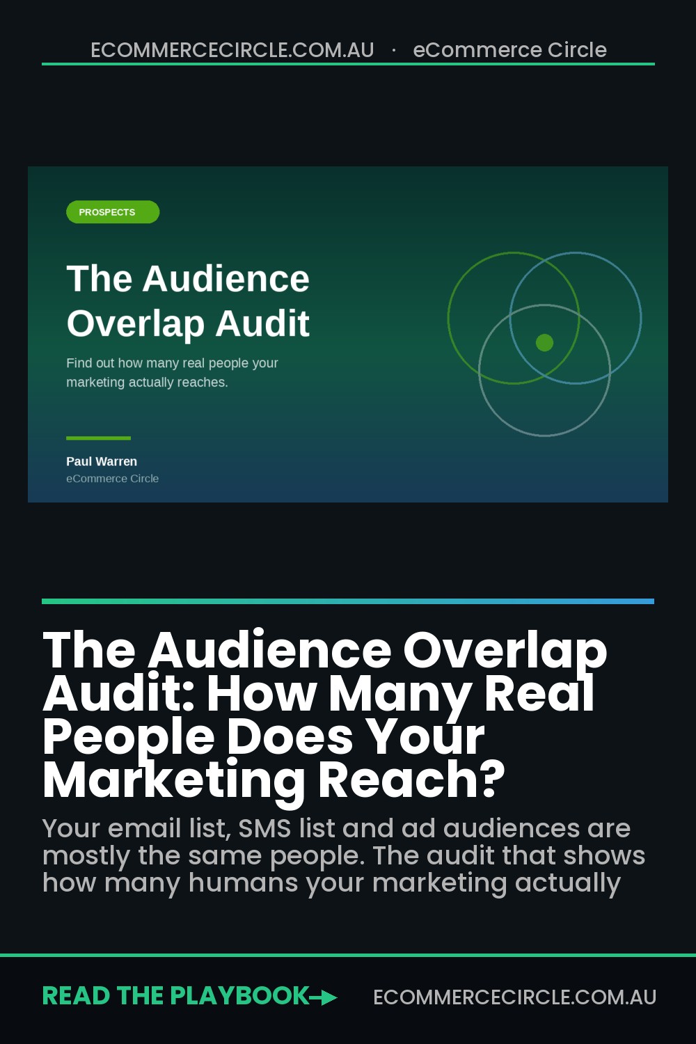 The Audience Overlap Audit: How Many Real People Does Your Marketing Reach?