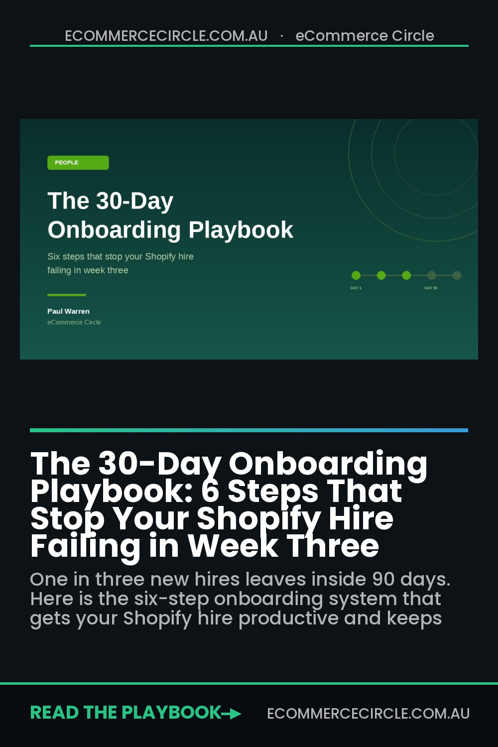 The 30-Day Onboarding Playbook: 6 Steps That Stop Your Shopify Hire Failing in Week Three