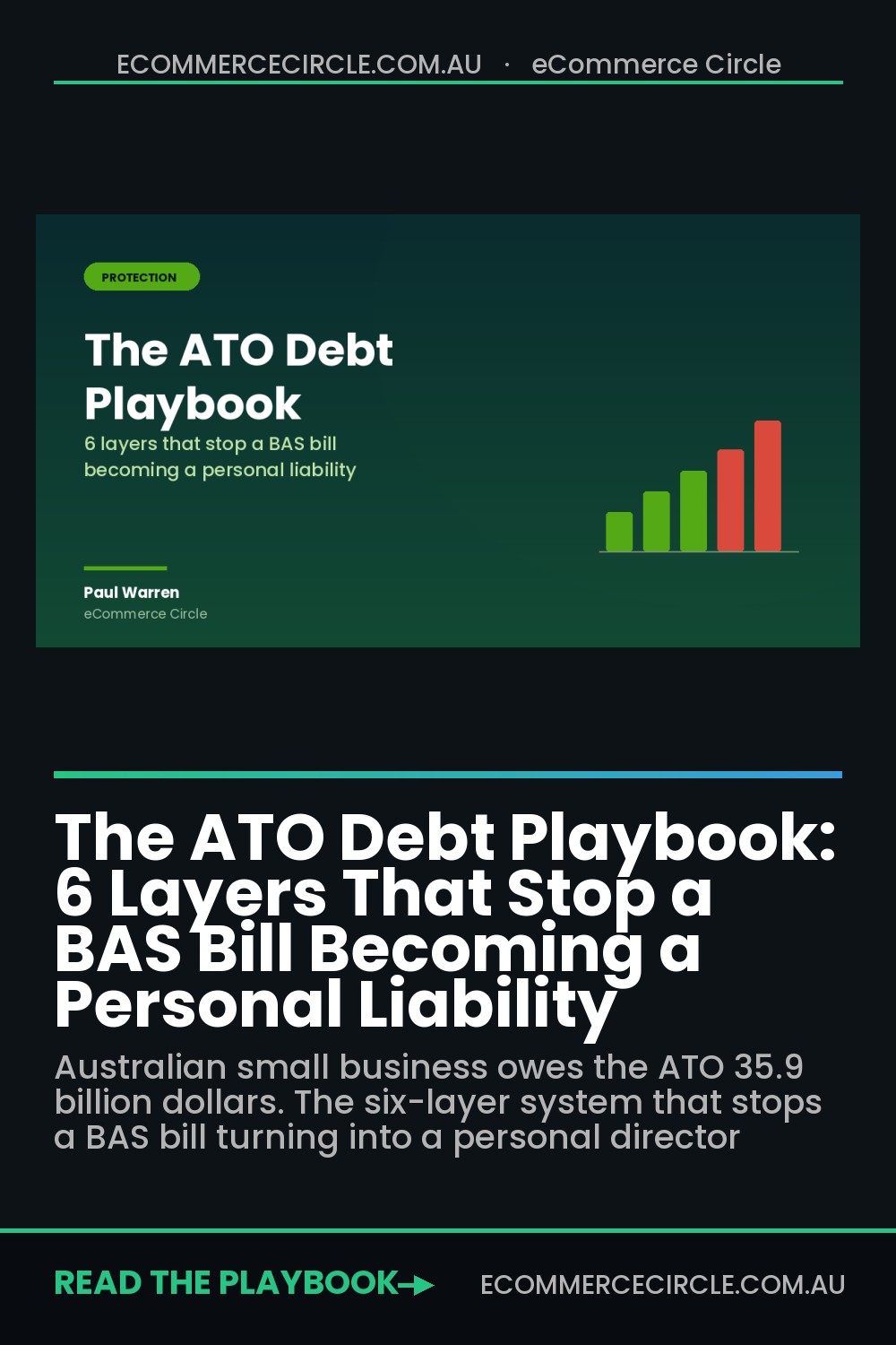 The ATO Debt Playbook: 6 Layers That Stop a BAS Bill Becoming a Personal Liability