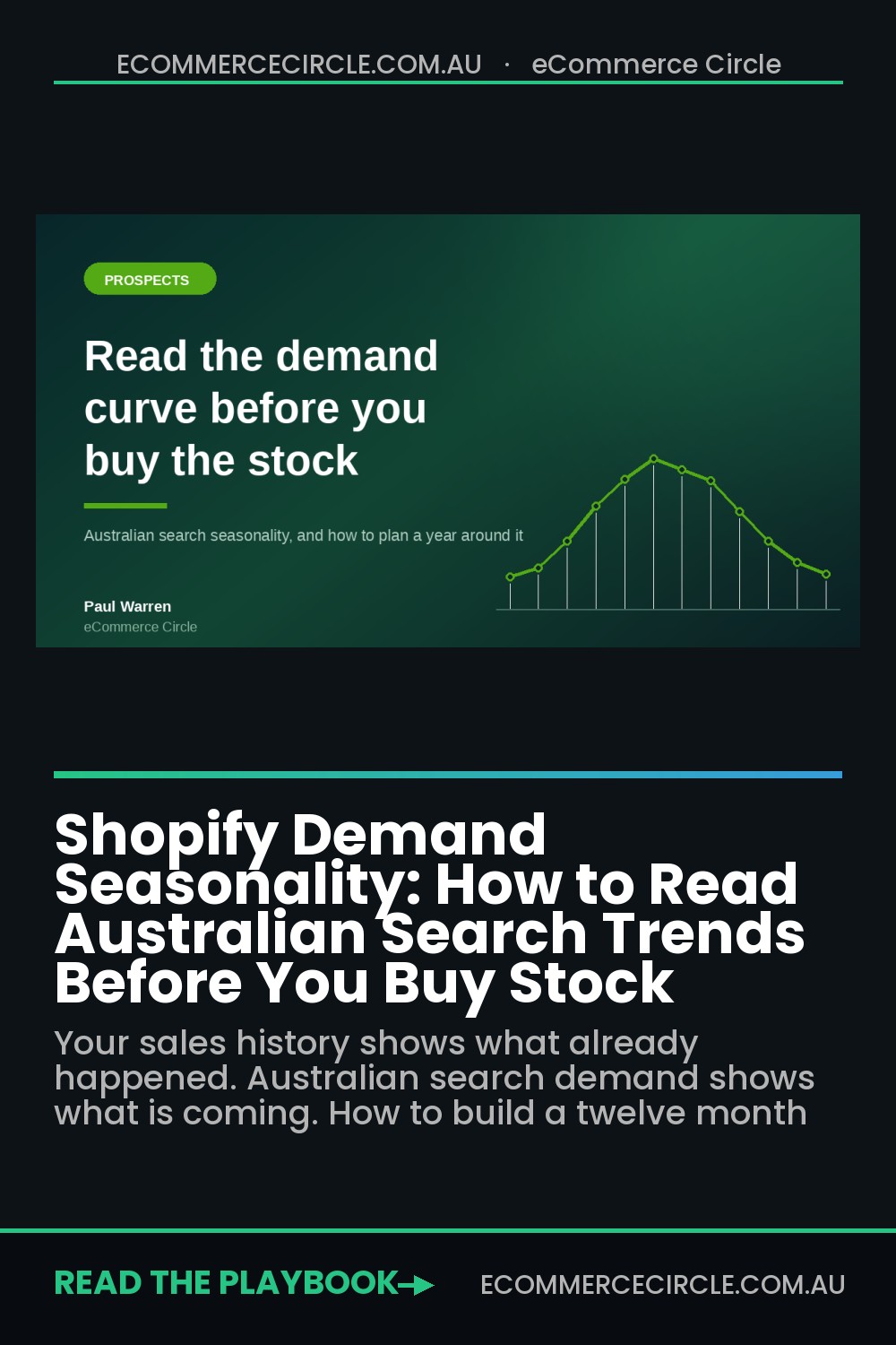 Shopify Demand Seasonality: How to Read Australian Search Trends Before You Buy Stock