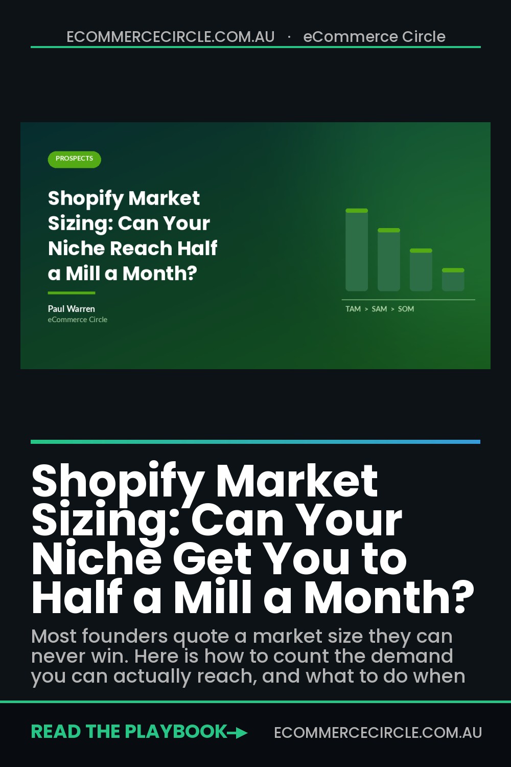 Shopify Market Sizing: Can Your Niche Get You to Half a Mill a Month?