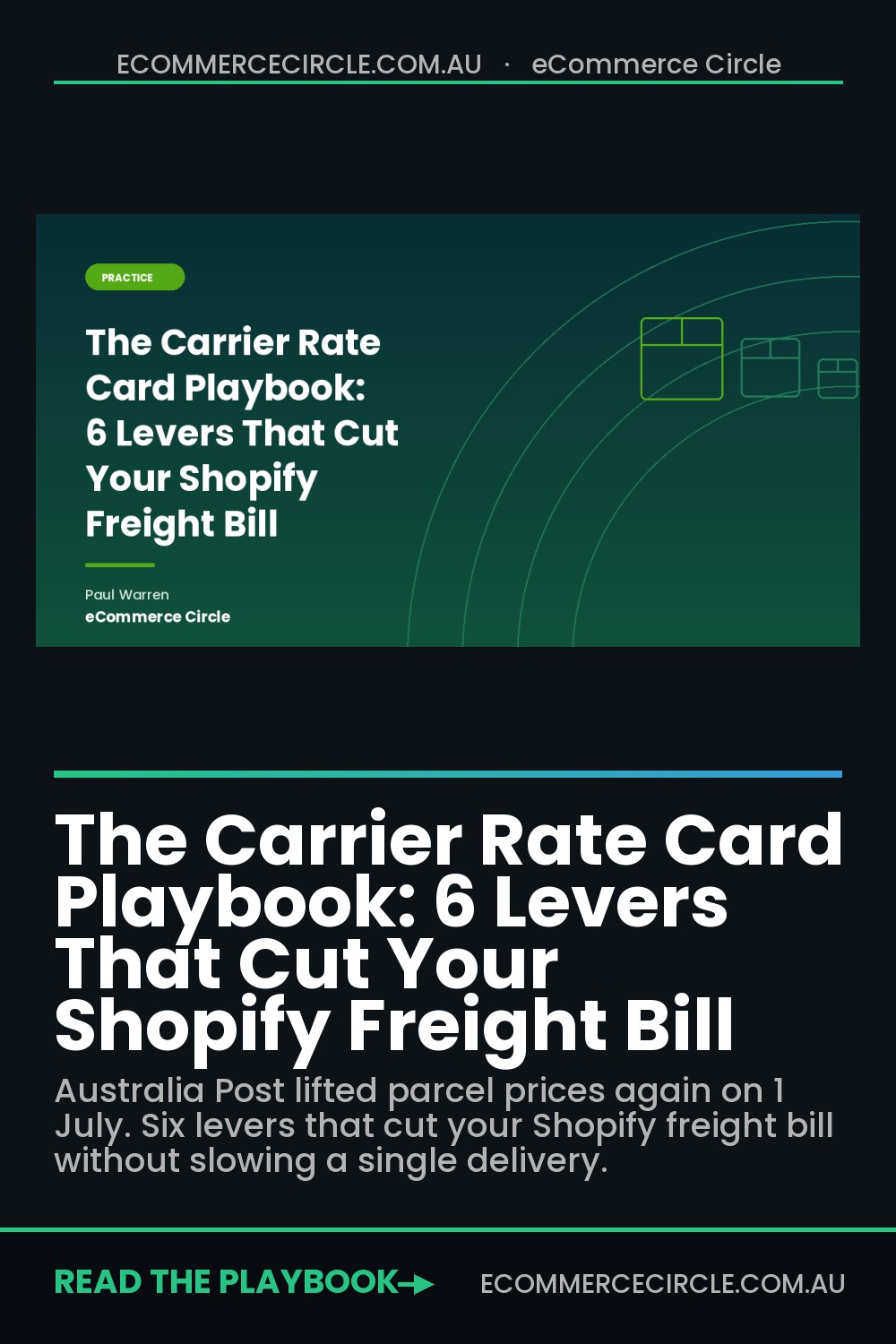 The Carrier Rate Card Playbook: 6 Levers That Cut Your Shopify Freight Bill