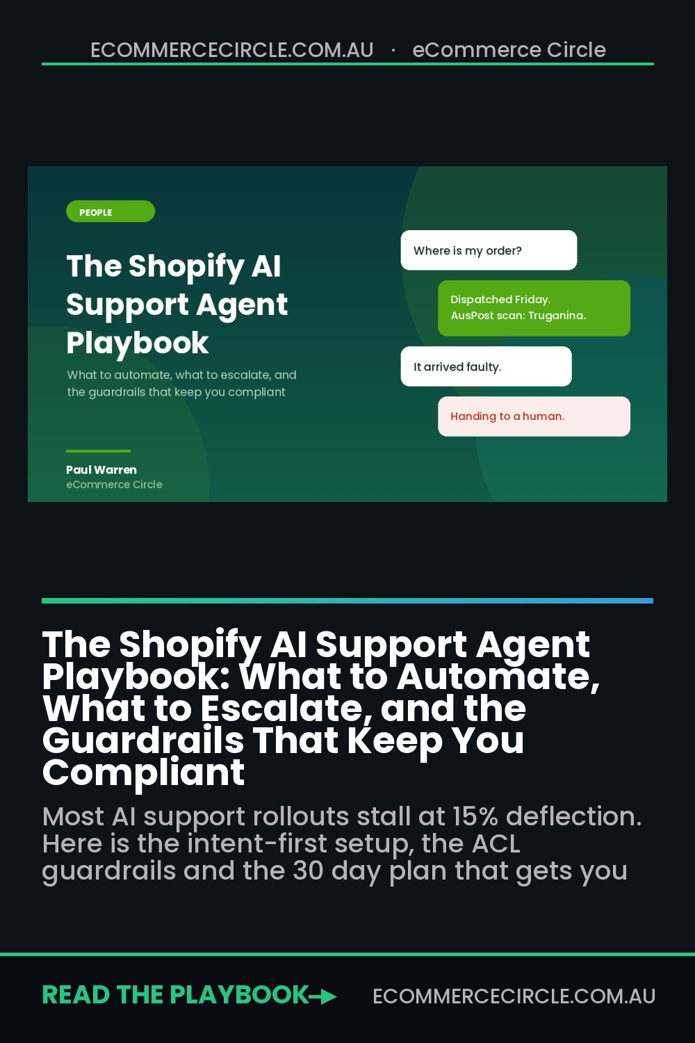 The Shopify AI Support Agent Playbook: What to Automate, What to Escalate, and the Guardrails That Keep You Compliant