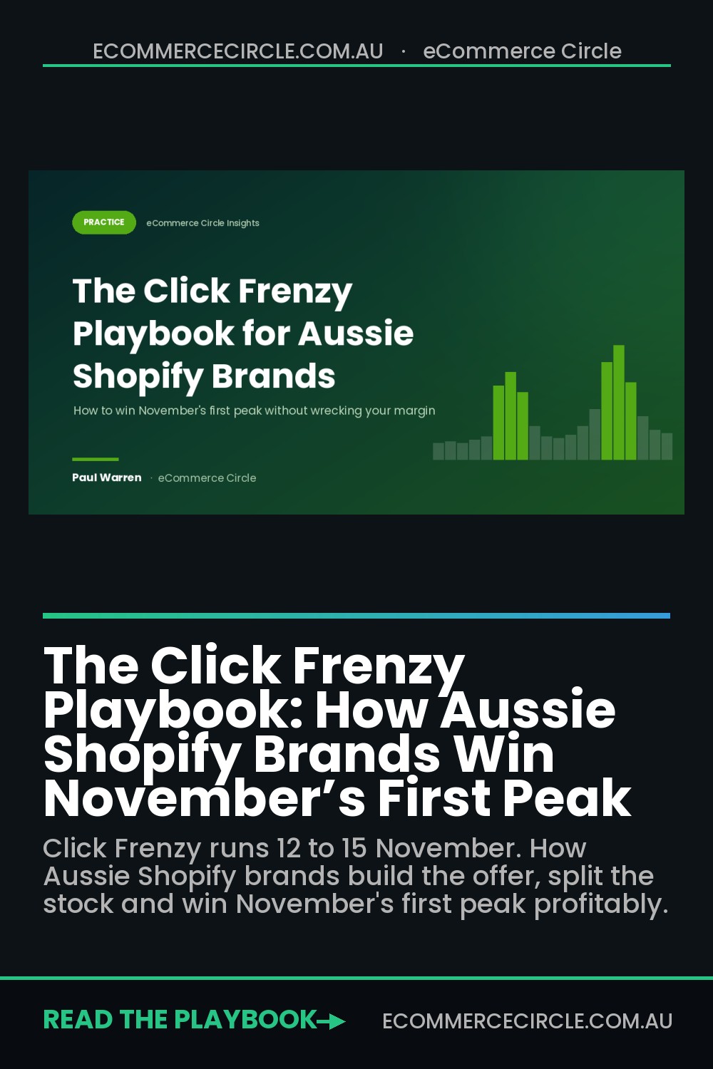 The Click Frenzy Playbook: How Aussie Shopify Brands Win November’s First Peak