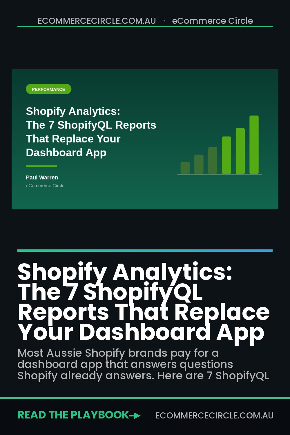 Shopify Analytics: The 7 ShopifyQL Reports That Replace Your Dashboard App