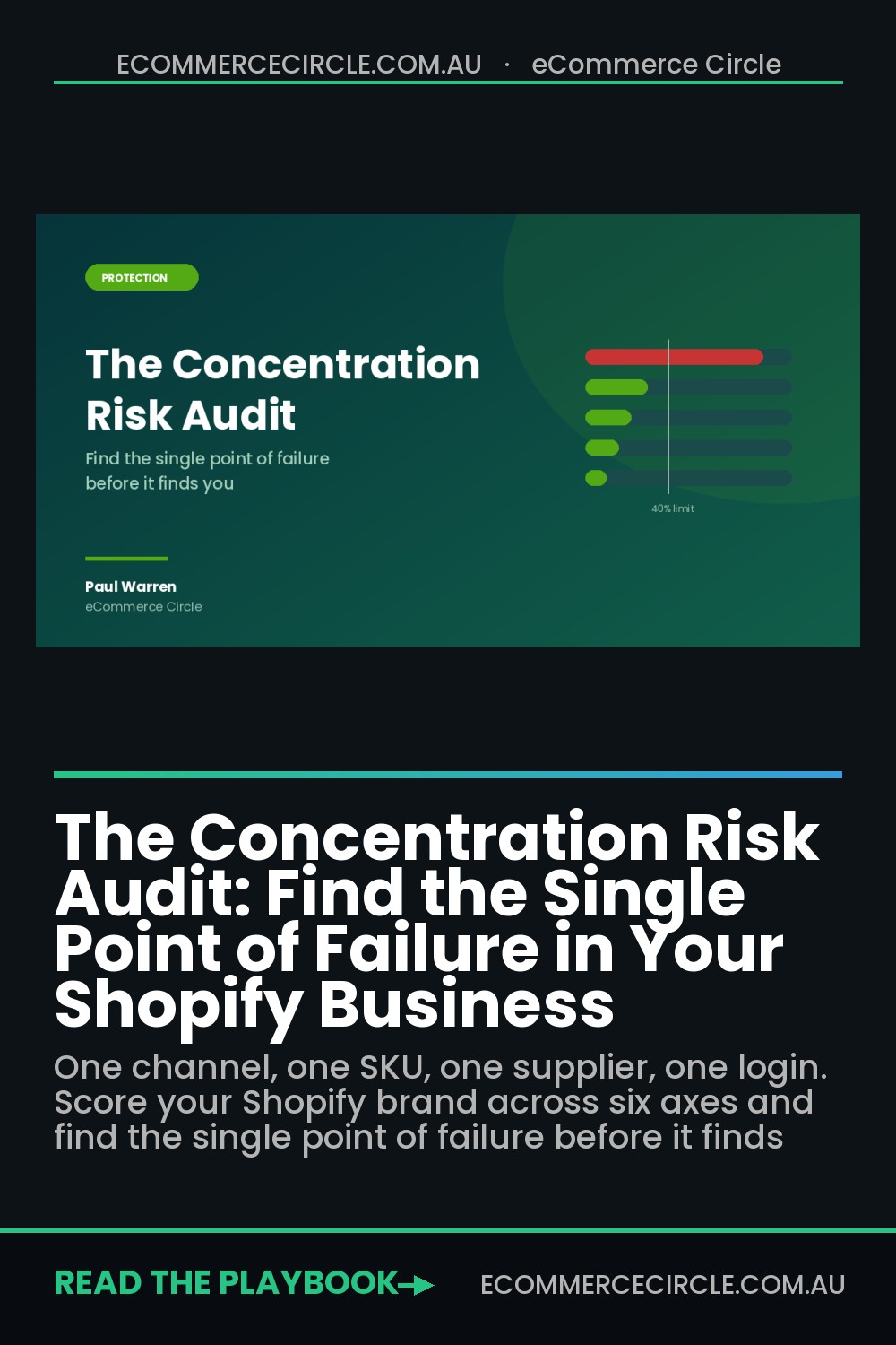 The Concentration Risk Audit: Find the Single Point of Failure in Your Shopify Business