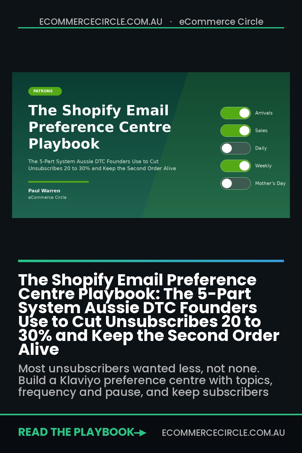 The Shopify Email Preference Centre Playbook: The 5-Part System Aussie DTC Founders Use to Cut Unsubscribes 20 to 30% and Keep the Second Order Alive