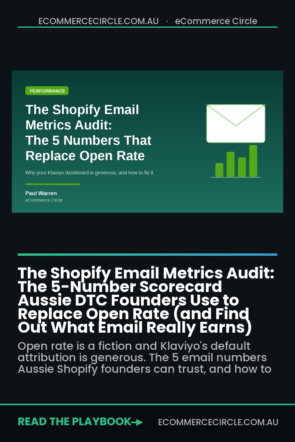 The Shopify Email Metrics Audit: The 5-Number Scorecard Aussie DTC Founders Use to Replace Open Rate (and Find Out What Email Really Earns)