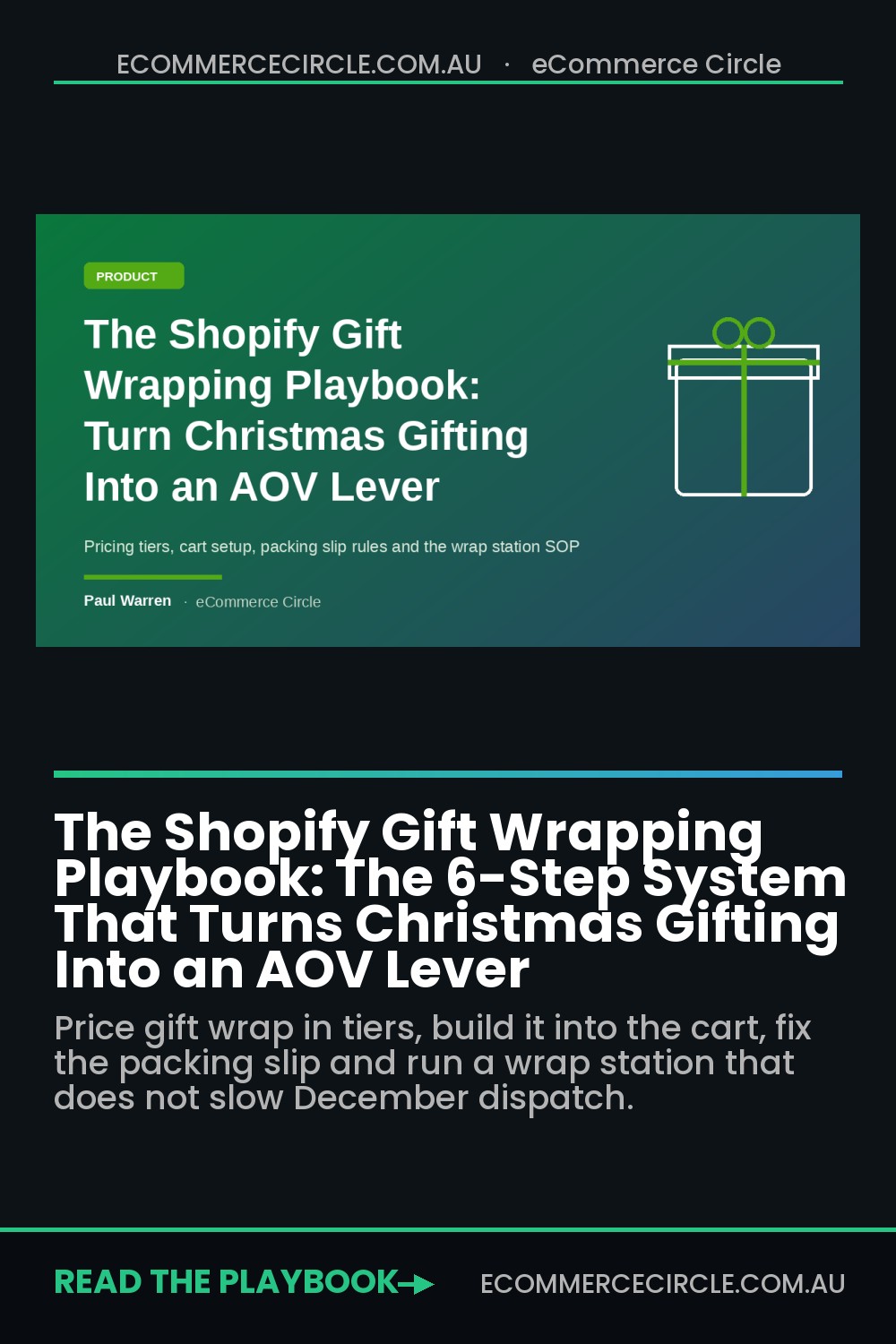 The Shopify Gift Wrapping Playbook: The 6-Step System That Turns Christmas Gifting Into an AOV Lever