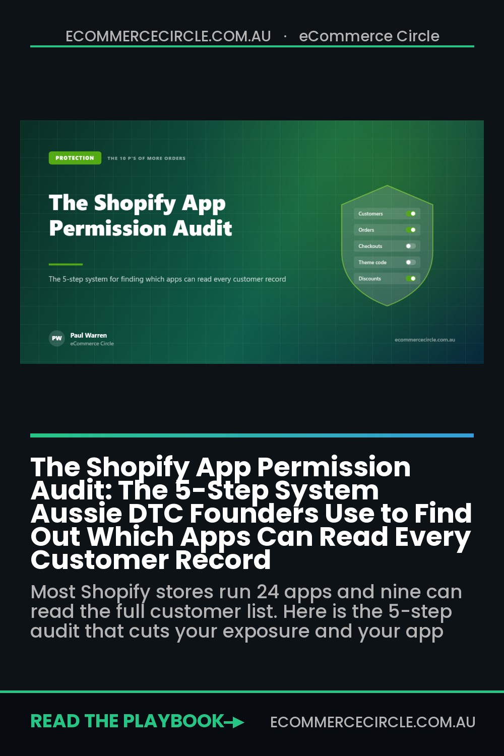 The Shopify App Permission Audit: The 5-Step System Aussie DTC Founders Use to Find Out Which Apps Can Read Every Customer Record