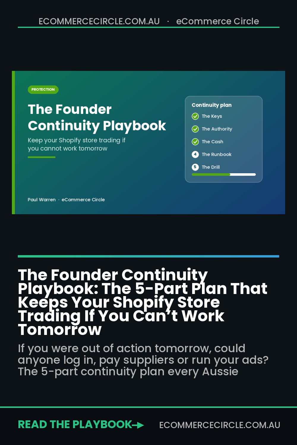 The Founder Continuity Playbook: The 5-Part Plan That Keeps Your Shopify Store Trading If You Can’t Work Tomorrow