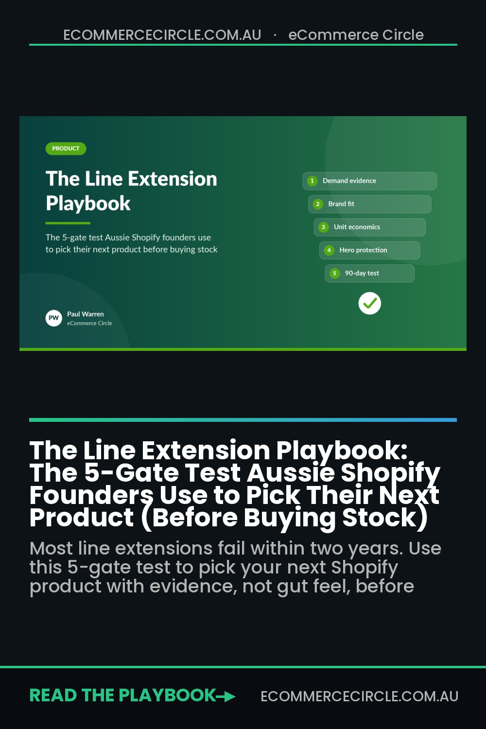 The Line Extension Playbook: The 5-Gate Test Aussie Shopify Founders Use to Pick Their Next Product (Before Buying Stock)
