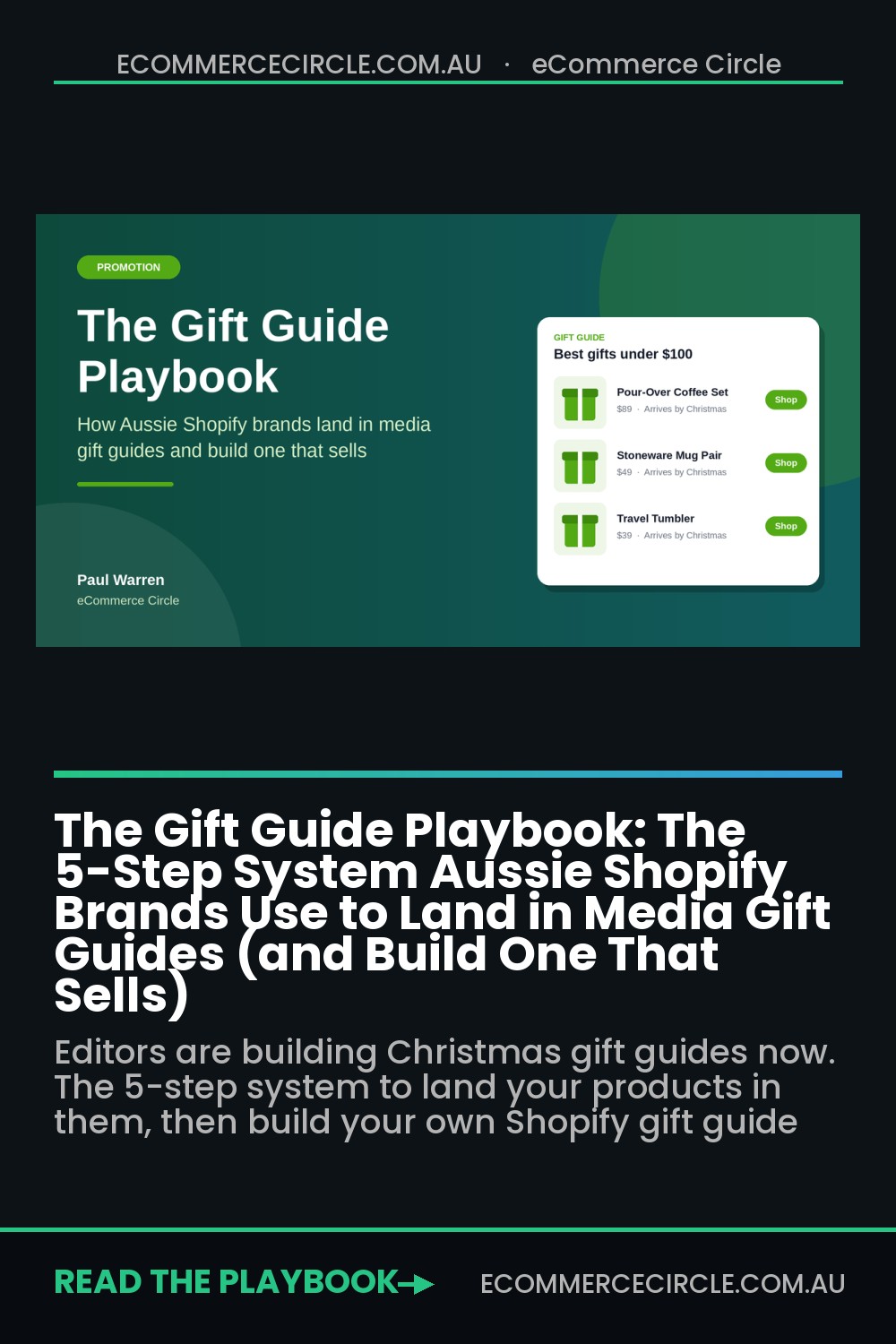 The Gift Guide Playbook: The 5-Step System Aussie Shopify Brands Use to Land in Media Gift Guides (and Build One That Sells)