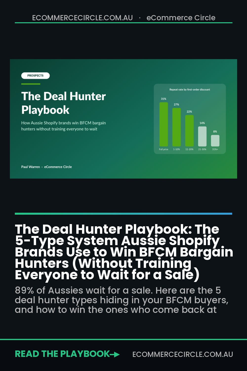 The Deal Hunter Playbook: The 5-Type System Aussie Shopify Brands Use to Win BFCM Bargain Hunters (Without Training Everyone to Wait for a Sale)