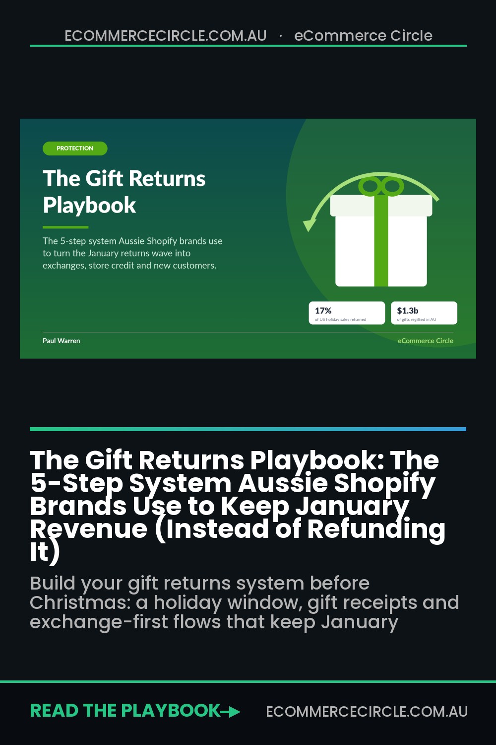 The Gift Returns Playbook: The 5-Step System Aussie Shopify Brands Use to Keep January Revenue (Instead of Refunding It)