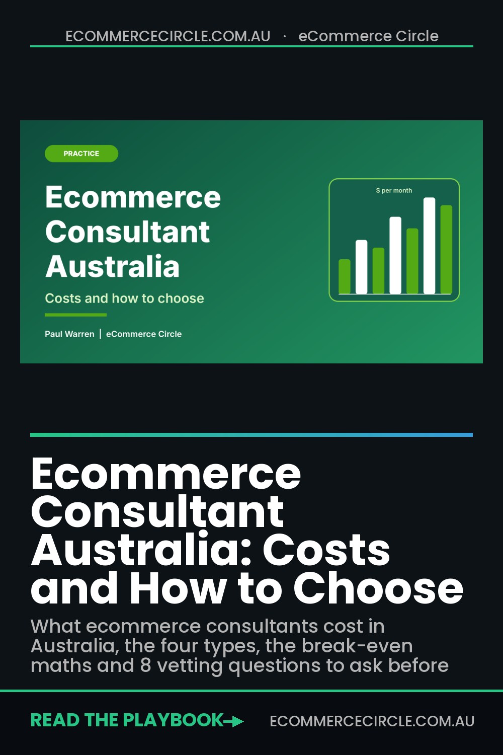 Ecommerce Consultant Australia: Costs and How to Choose