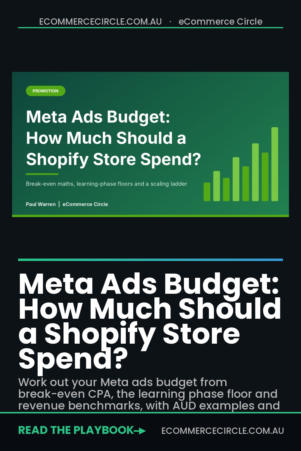 Meta Ads Budget: How Much Should a Shopify Store Spend?