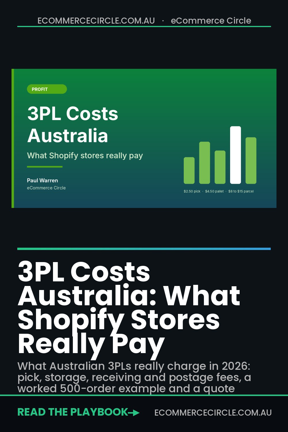 3PL Costs Australia: What Shopify Stores Really Pay