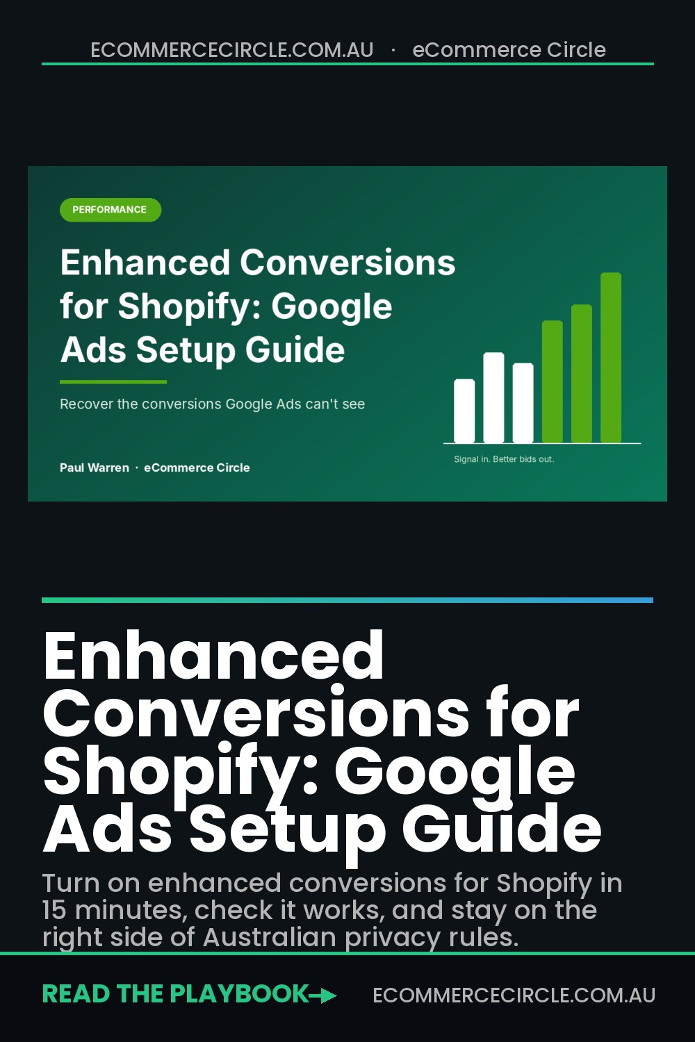 Enhanced Conversions for Shopify: Google Ads Setup Guide