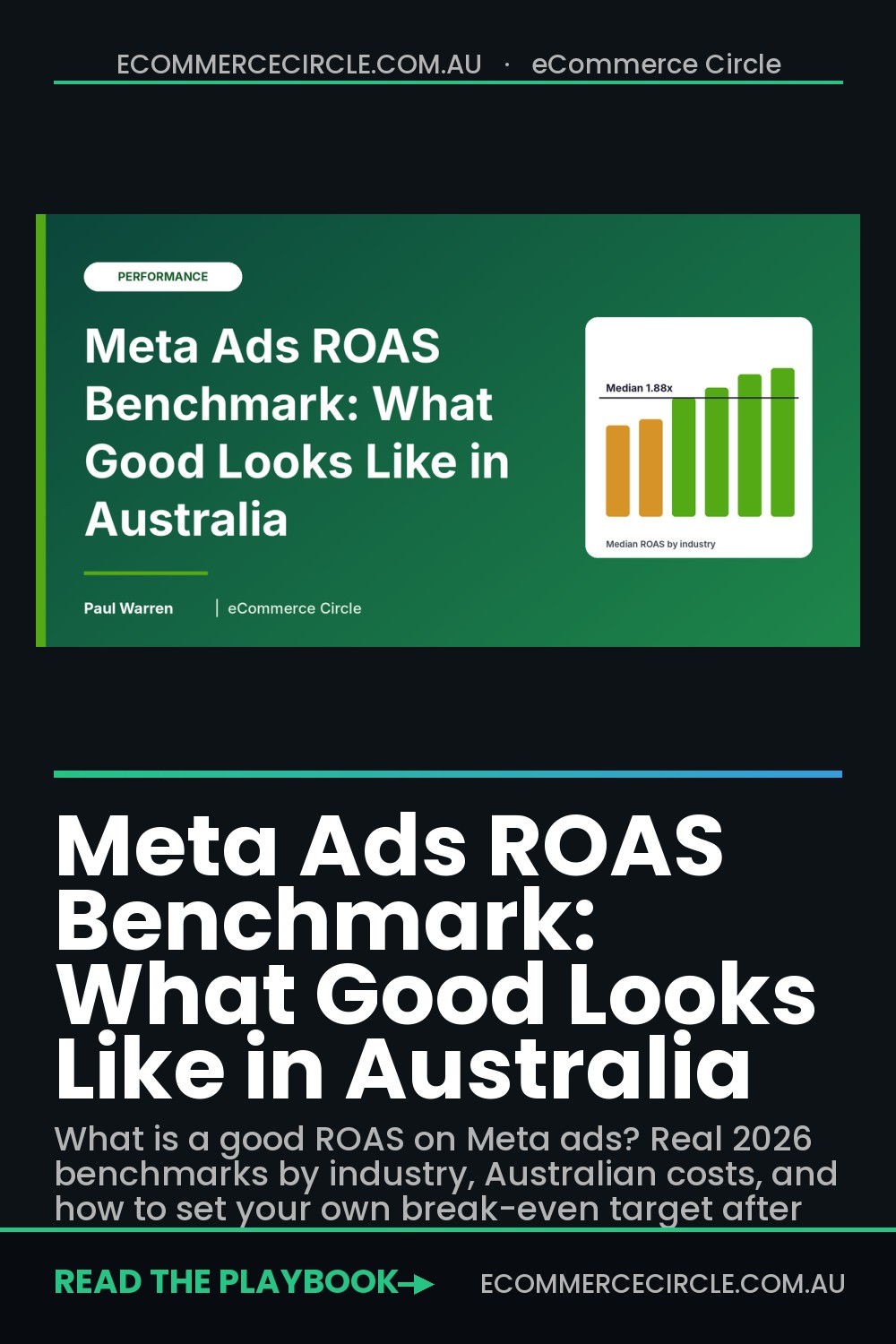 Meta Ads ROAS Benchmark: What Good Looks Like in Australia