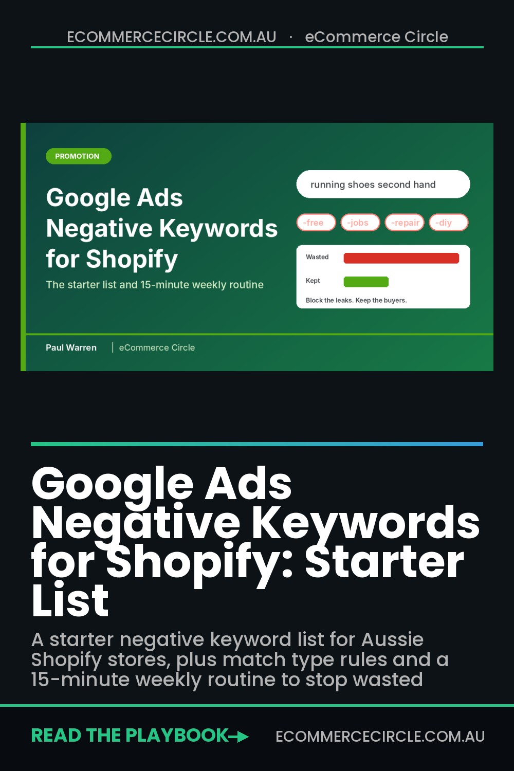 Google Ads Negative Keywords for Shopify: Starter List