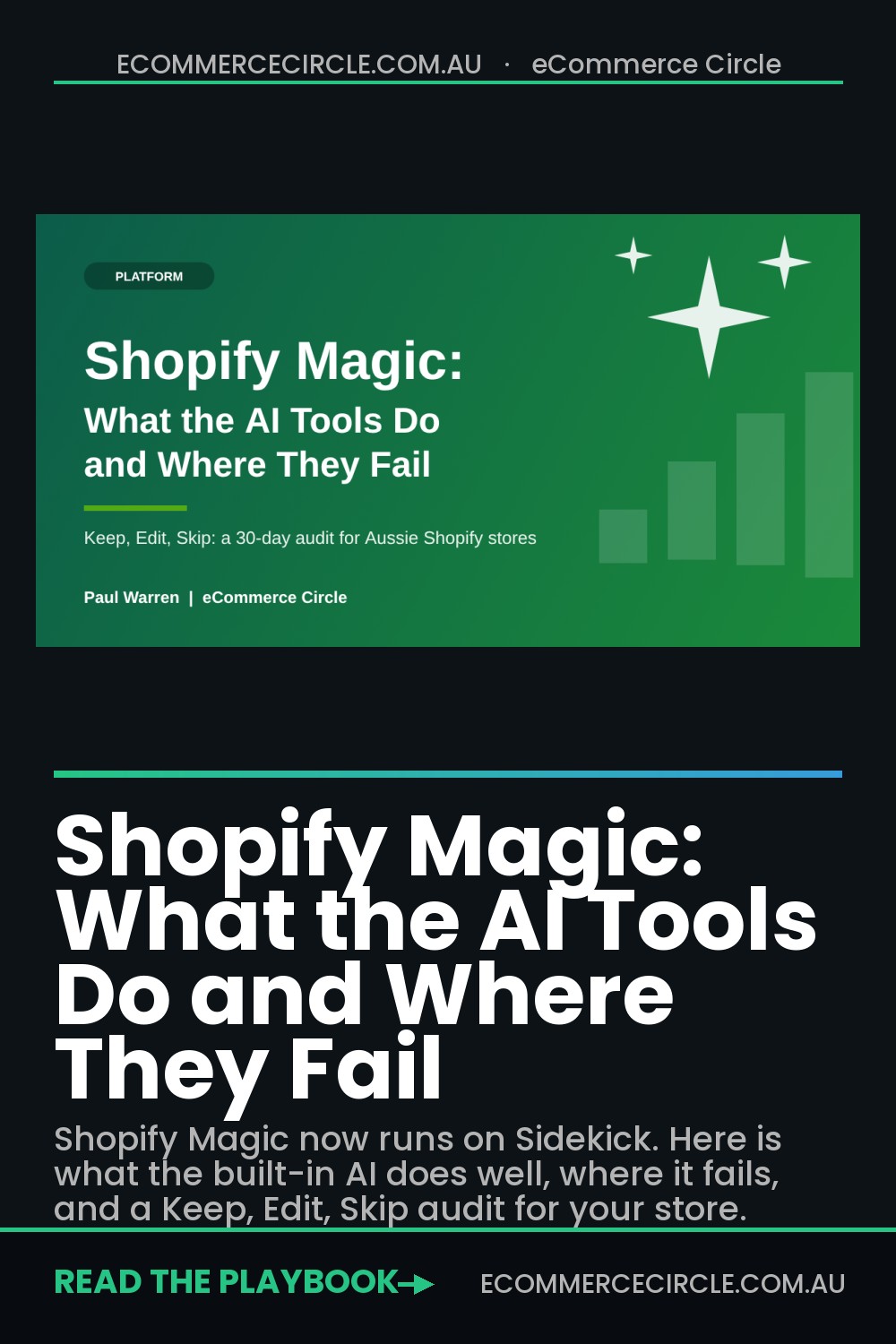 Shopify Magic: What the AI Tools Do and Where They Fail