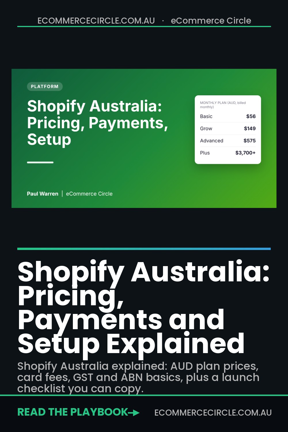 Shopify Australia: Pricing, Payments and Setup Explained