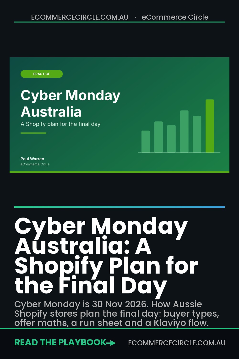 Cyber Monday Australia: A Shopify Plan for the Final Day