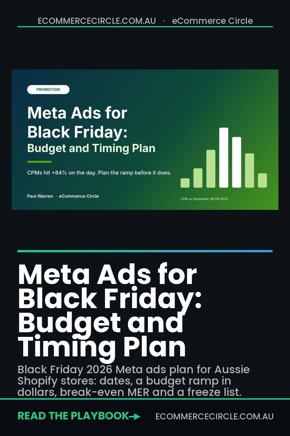 Meta Ads for Black Friday: Budget and Timing Plan