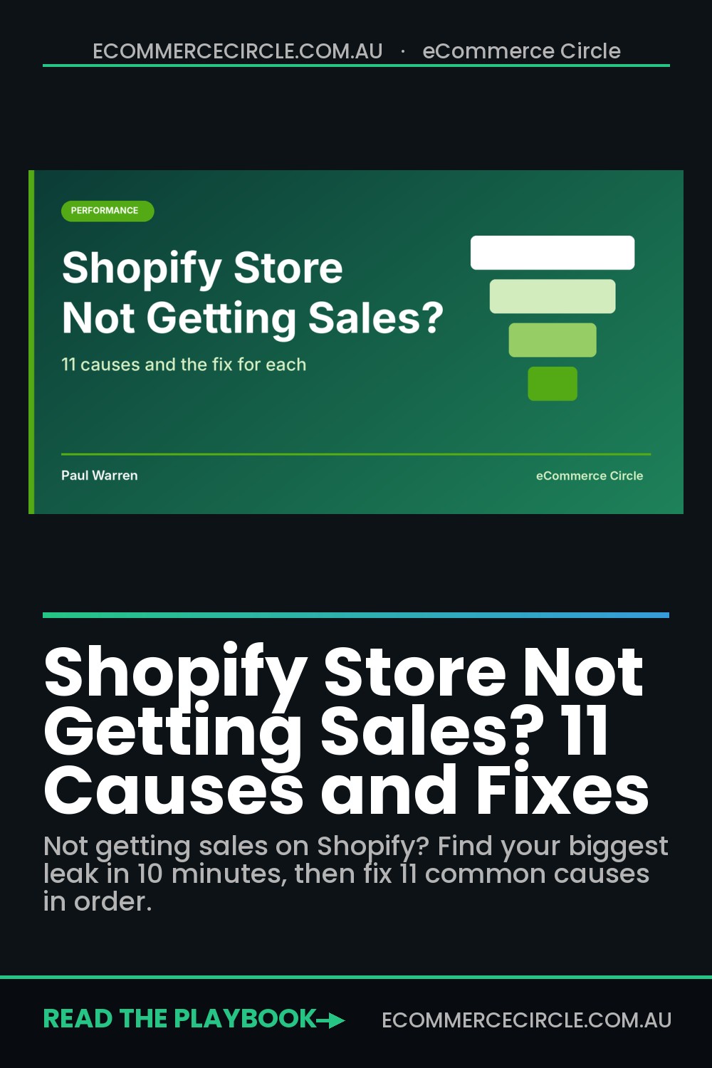 Shopify Store Not Getting Sales? 11 Causes and Fixes