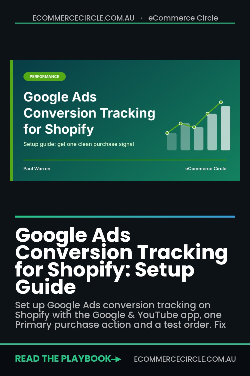 Google Ads Conversion Tracking for Shopify: Setup Guide