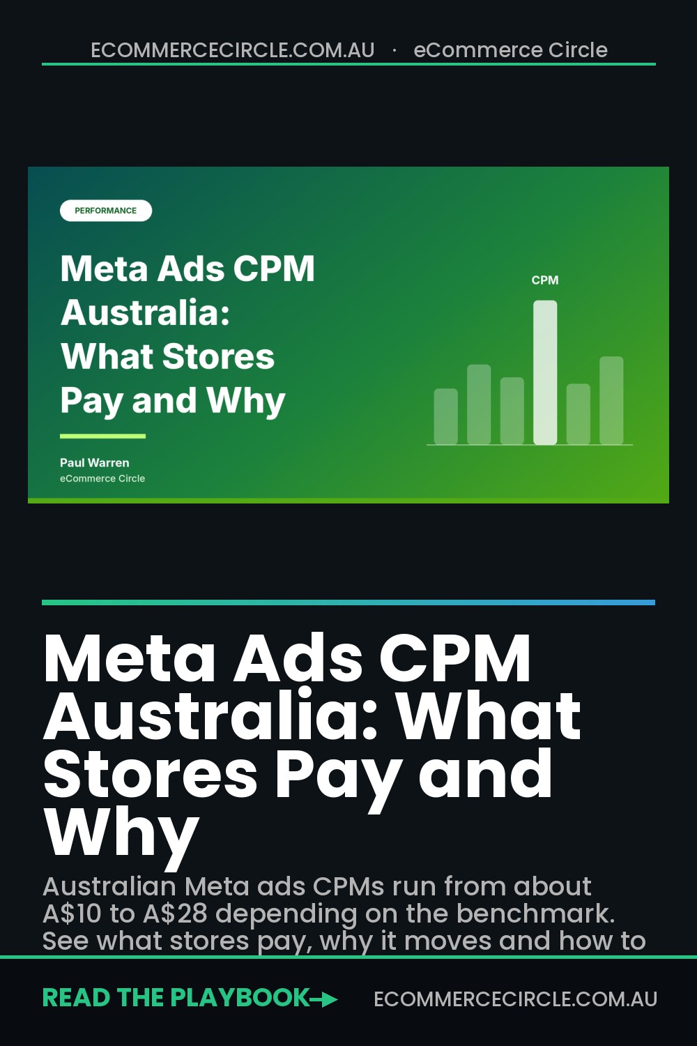 Meta Ads CPM Australia: What Stores Pay and Why