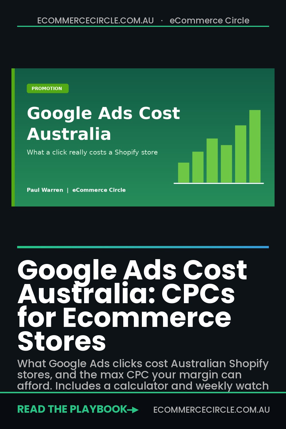 Google Ads Cost Australia: CPCs for Ecommerce Stores