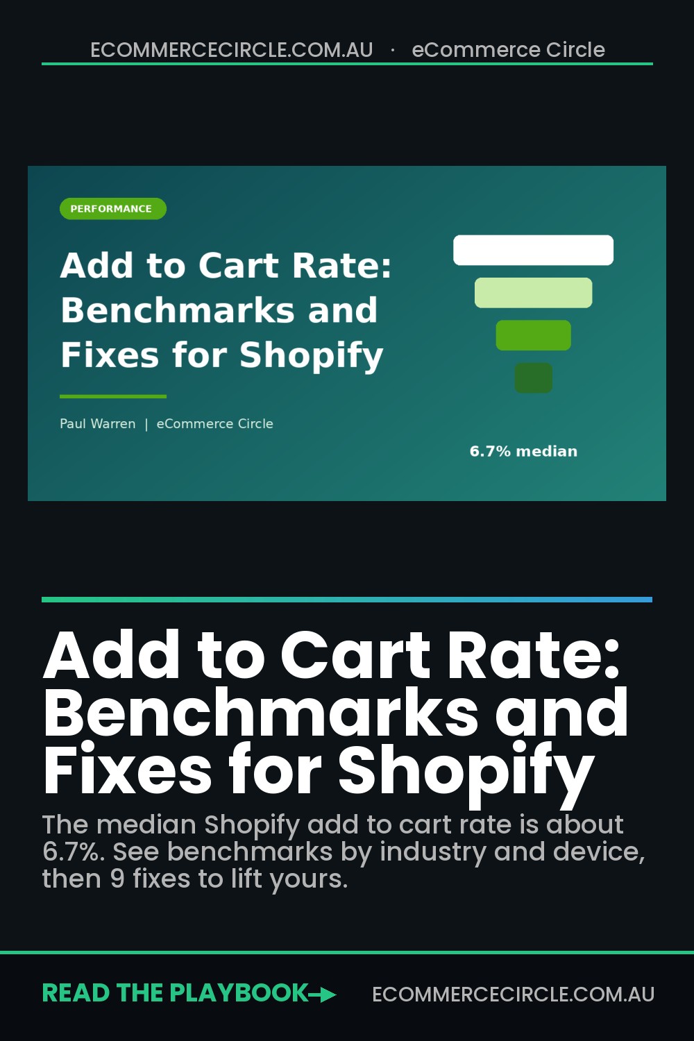 Add to Cart Rate: Benchmarks and Fixes for Shopify