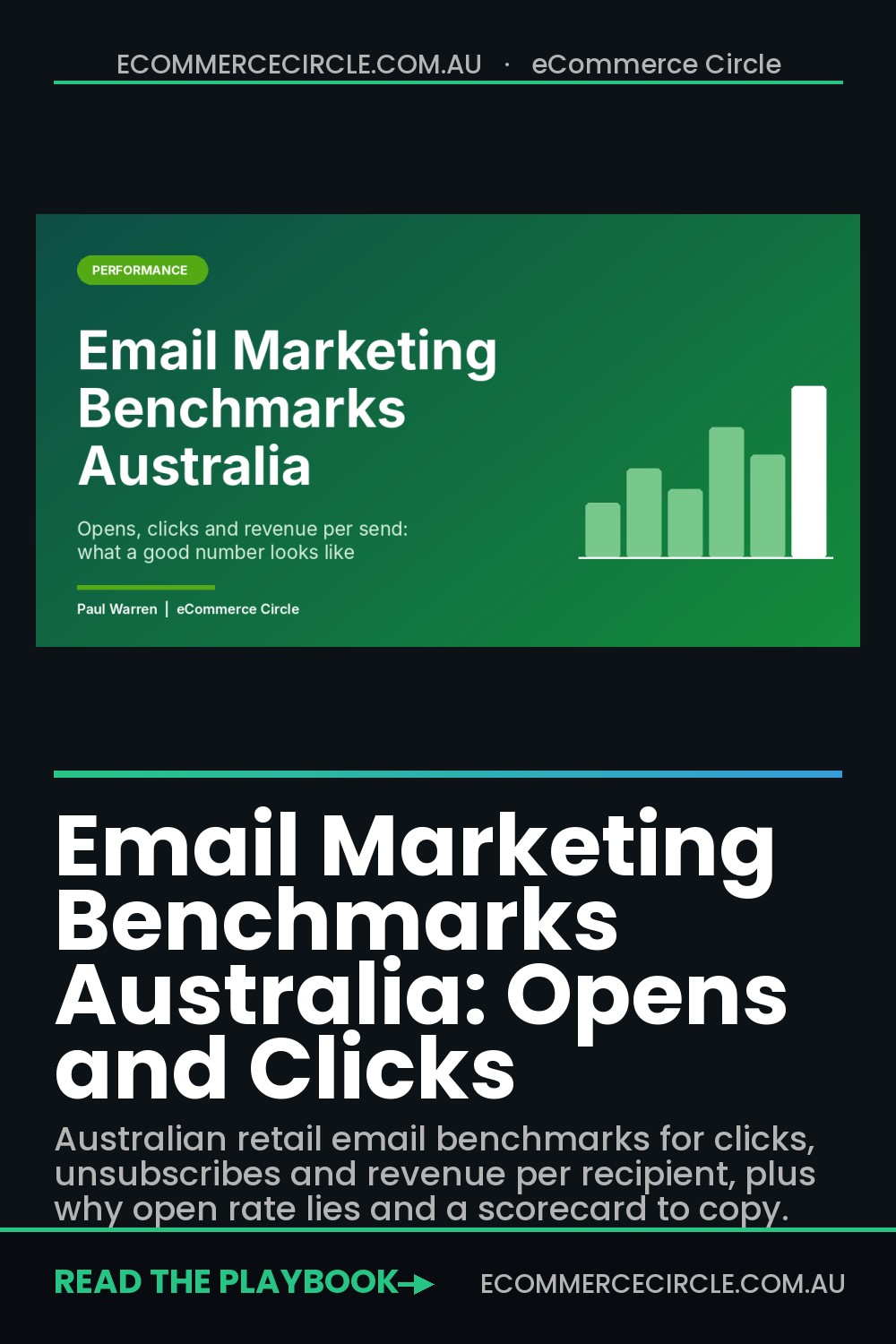 Email Marketing Benchmarks Australia: Opens and Clicks
